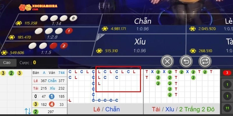 Giới thiệu đến cho bet thủ đôi nét về tựa game xóc đĩa hot hit
