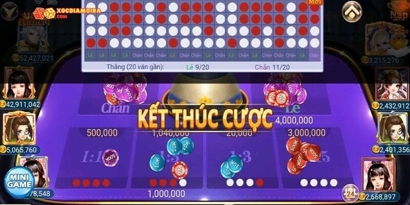 Giới thiệu Xóc đĩa đổi thưởng
