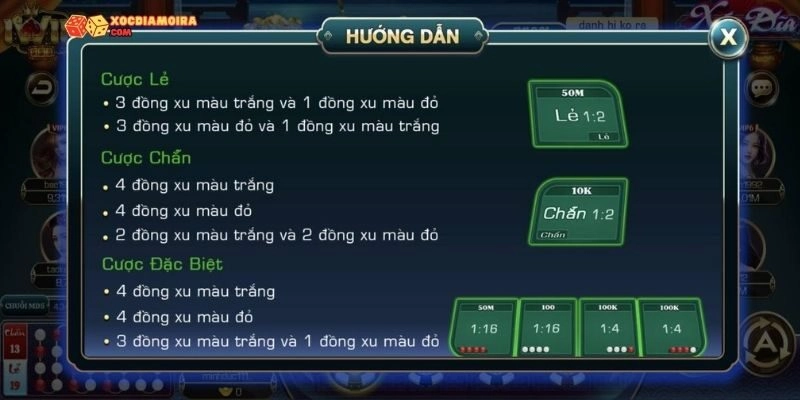 Nguyên tắc chơi game xóc đĩa Iwin